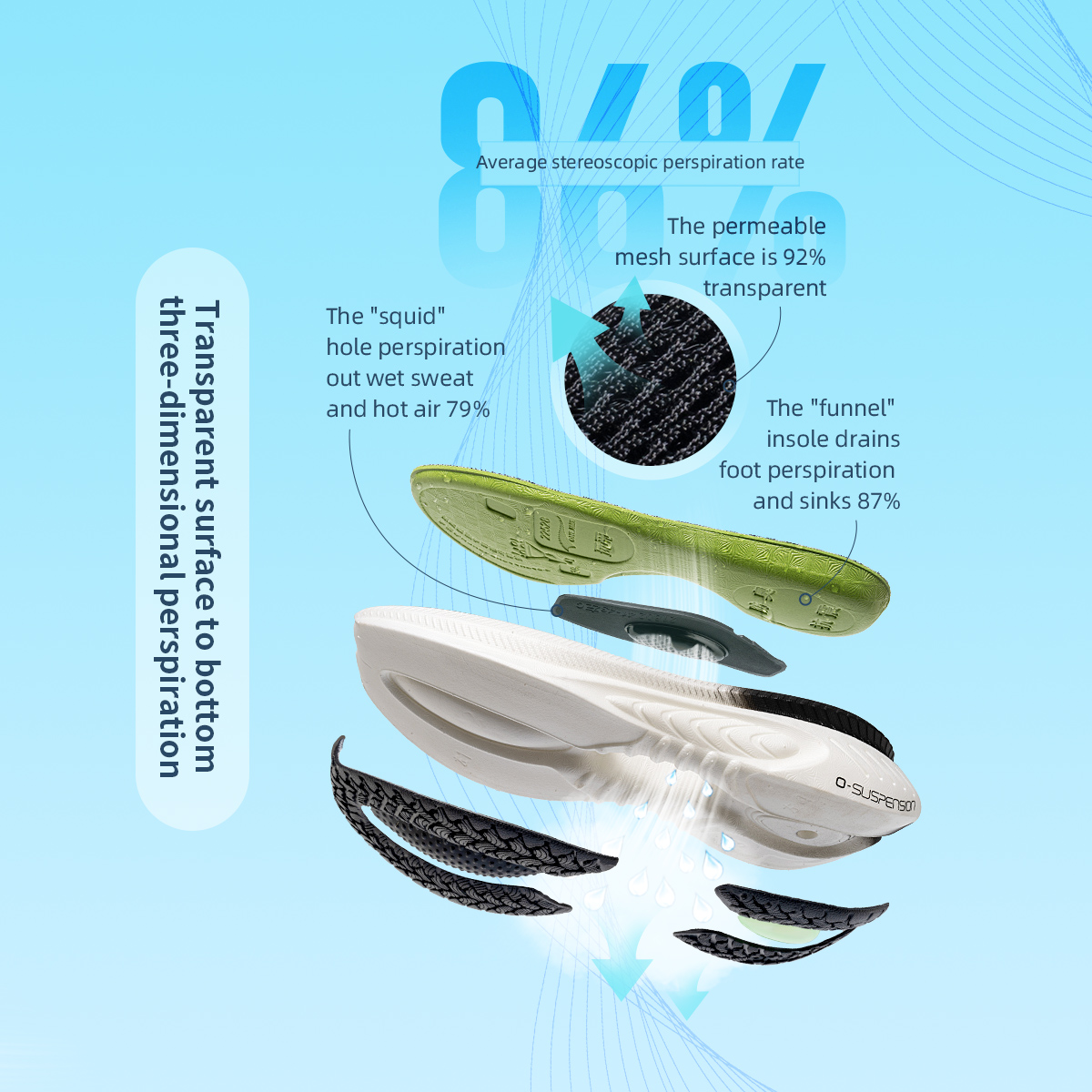 Onemix รองเท้าวิ่งกันกระแทกสำห - Reflective Night Running Shoes บทวิจารณ์และราคา
