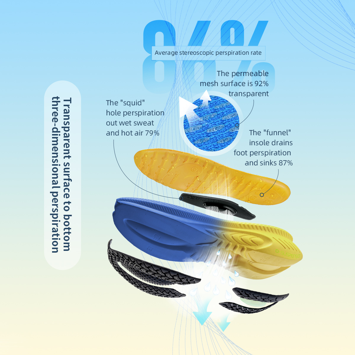 ONEMIX รองเท้าวิ่งสําหรับชายกล - Reflective Night Running Shoes บทวิจารณ์และราคา