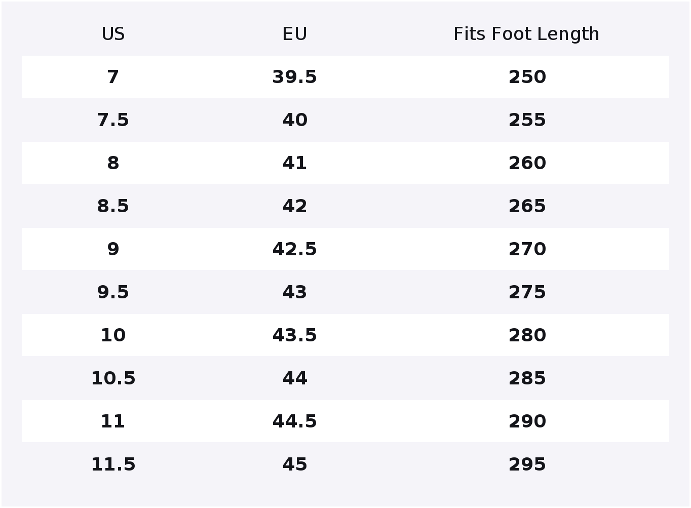 Skechers MEN'S GO WALK รองเท้า - Men'S Shoes บทวิจารณ์และราคา