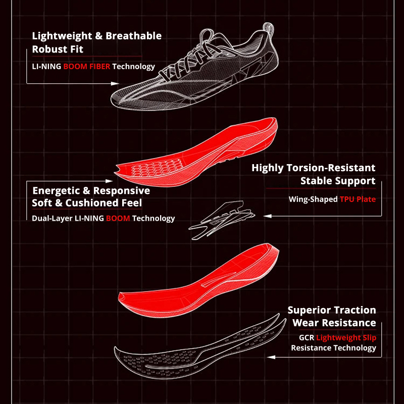 รองเท้าวิ่ง Li-Ning RED HARE 9 - Reflective Night Running Shoes บทวิจารณ์และราคา