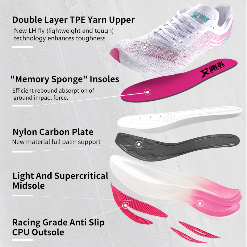 รองเท้าวิ่ง IRUNSVAN Marathon  - Carbon Plate Marathon Racing Shoes บทวิจารณ์และราคา